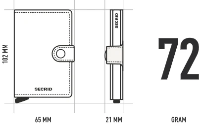 Miniwallet Original Navy - Image 6