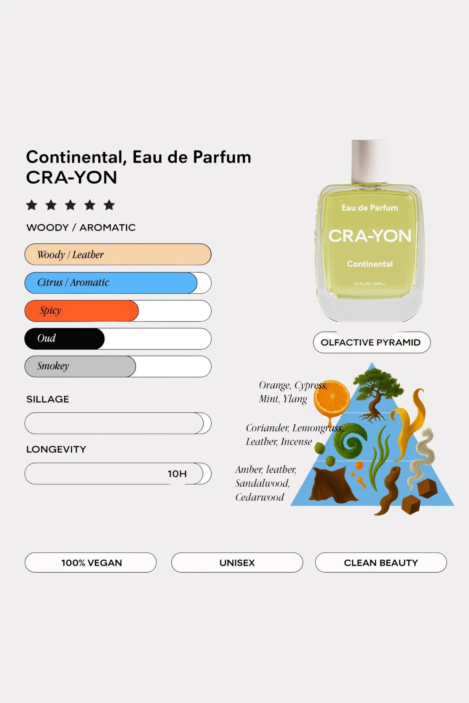 Continental Eau de Parfum 50ml - Image 4