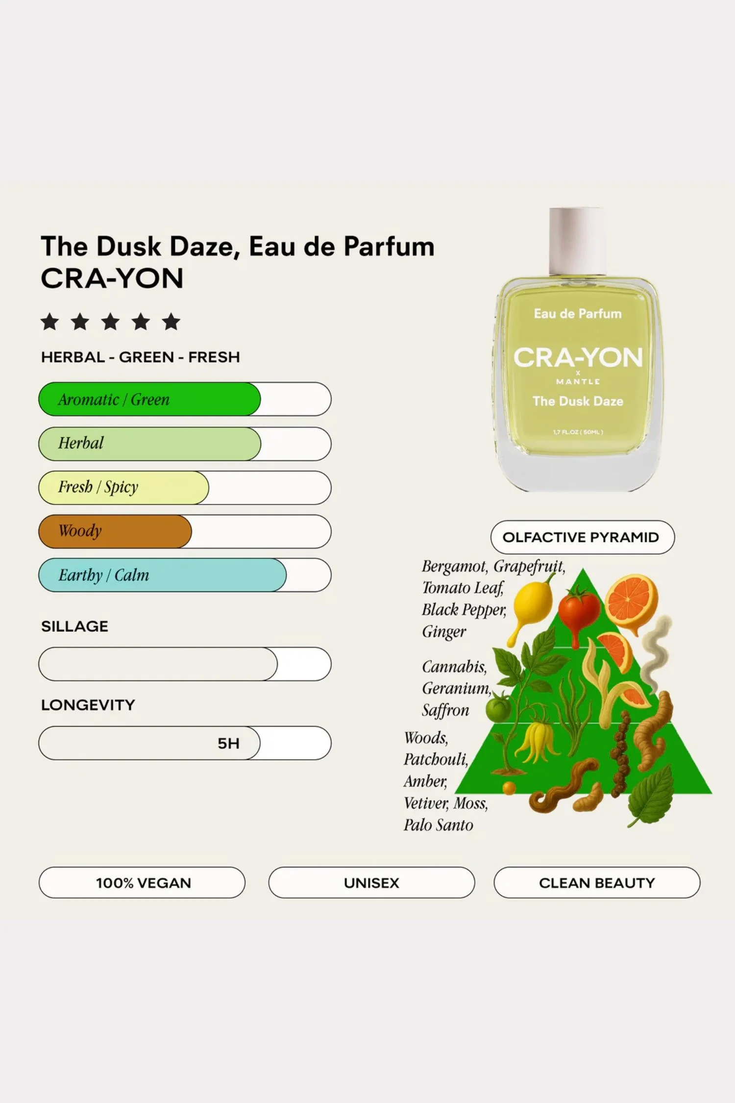 The Dusk Daze Eau de Parfum 50ml - Image 3